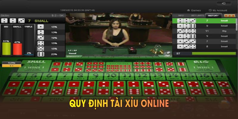 Quy định tài xỉu online giúp người chơi lĩnh hội nguyên tắc